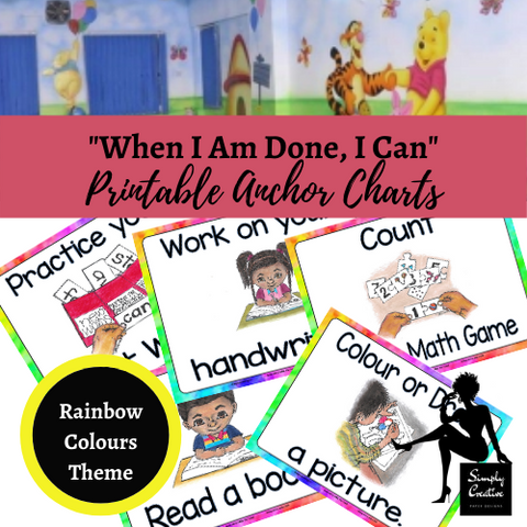 "When I am Done. I CAN..." Anchor Chart